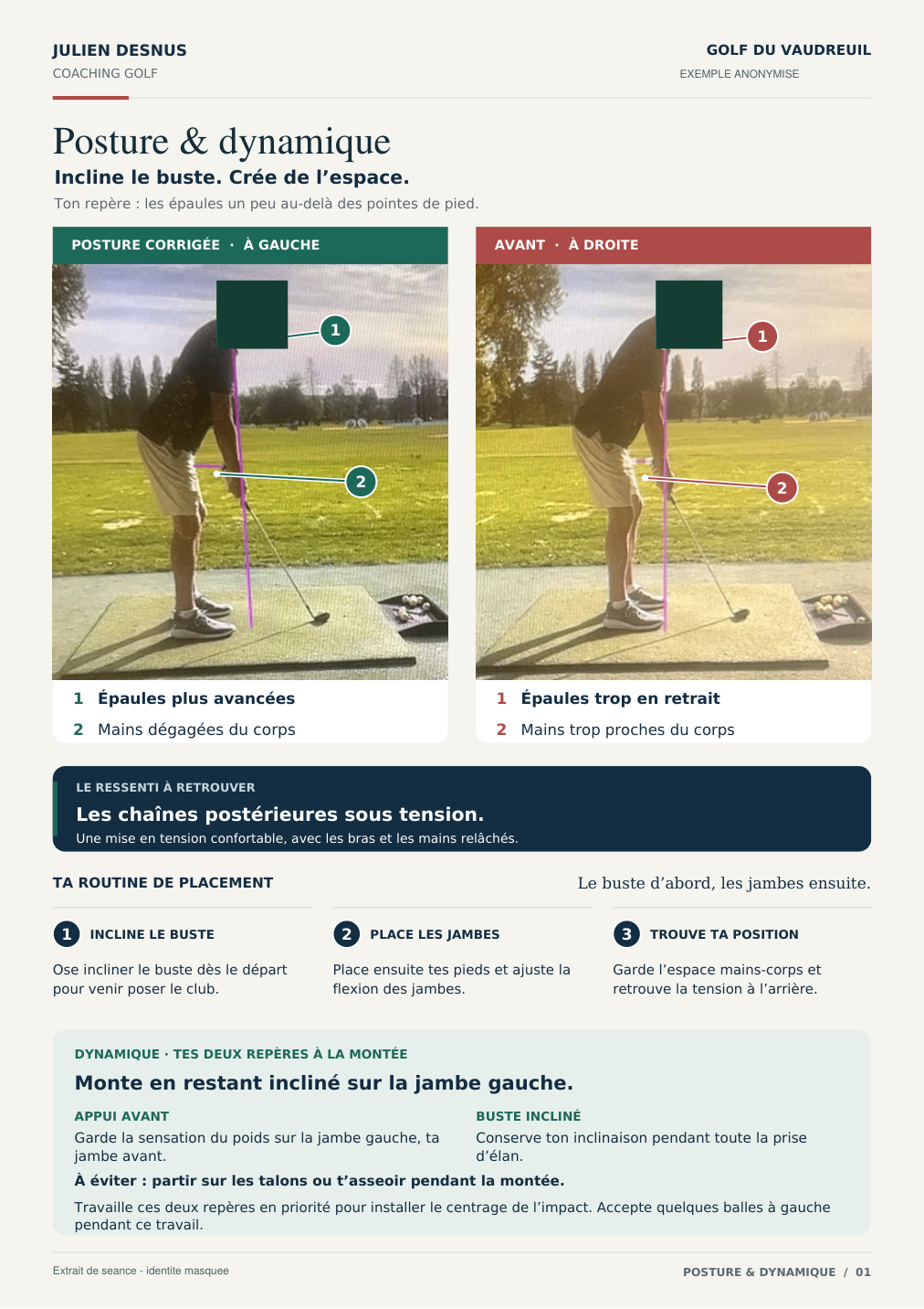 Fiche anonymisée : photos avant et après, ressenti, routine de placement et repères de séance